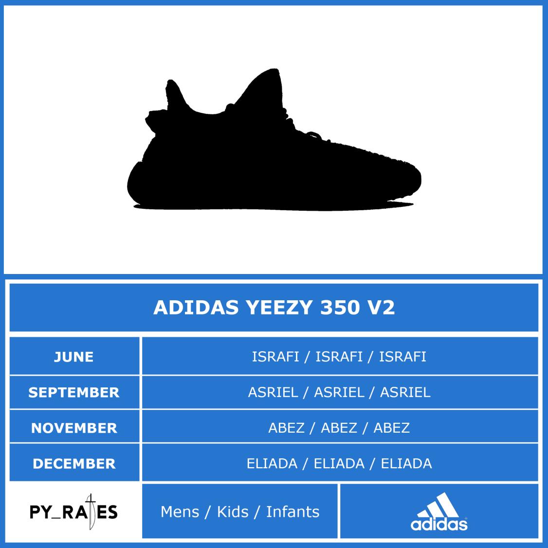 侃爷又双叒叕搞新品了!四款 Yeezy 350 V2 新配色即将陆续登场!