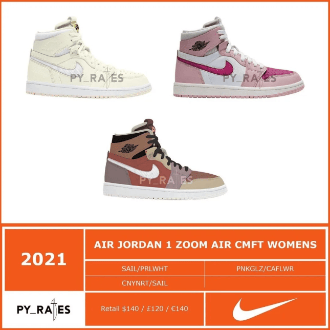 明年有13双AJ1等着你!还有可拆卸款!